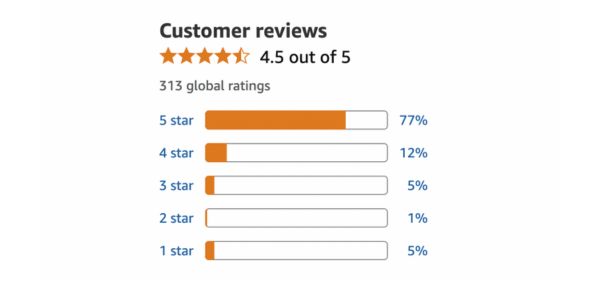 Cardital echte Bewertungen, Erfahrungsberichte, Meinungen und was diejenigen sagen, die es ausprobiert haben